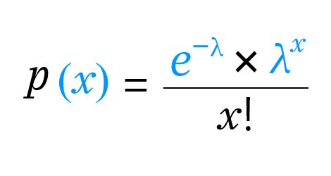 One Variable Poisson Calculator .